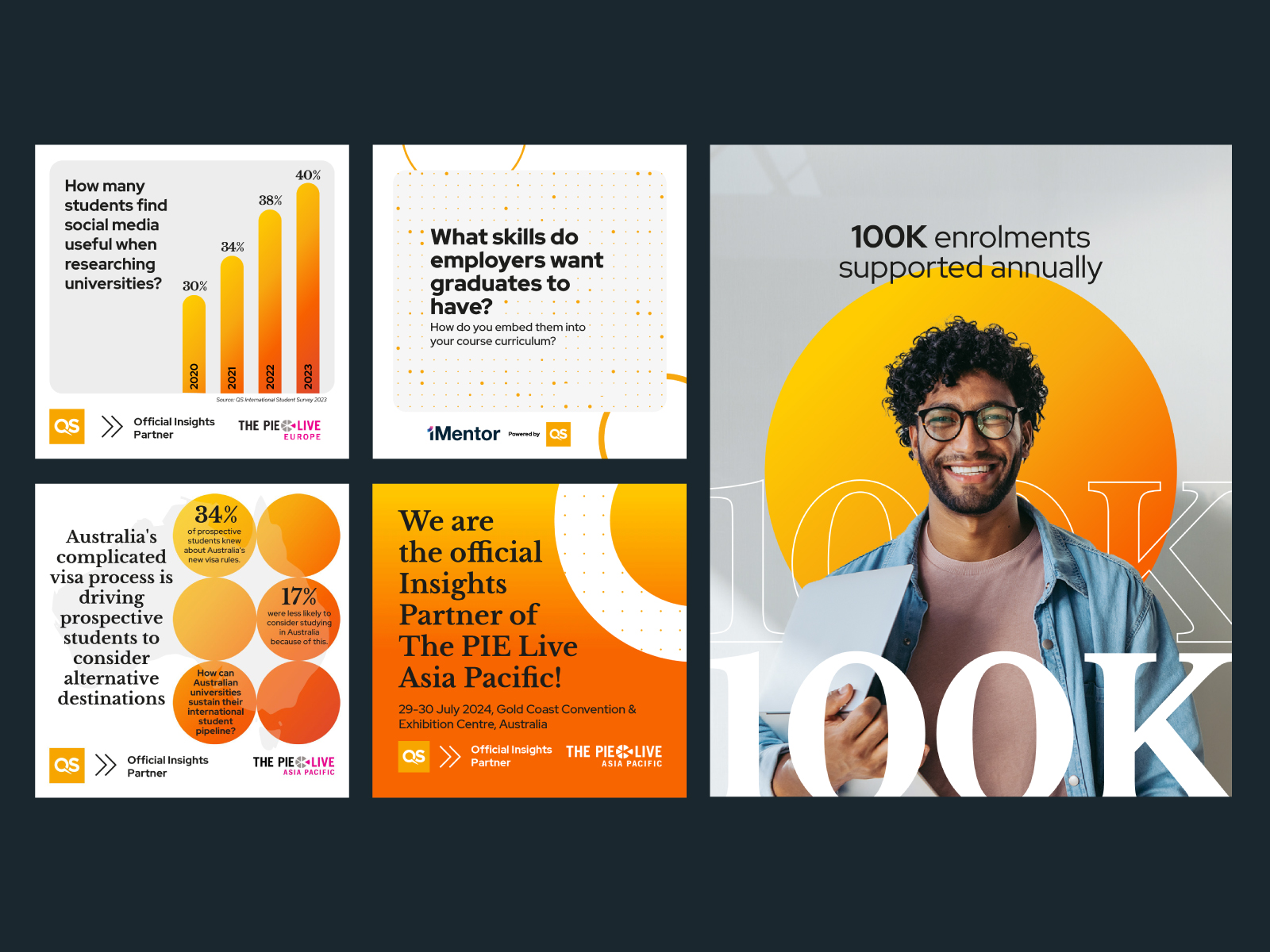 QS digital and social media content